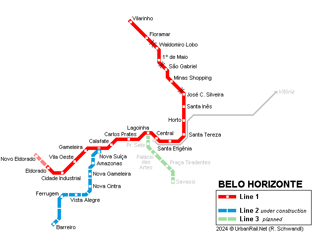 Belo Horizonte Metro Network  2001 © UrbanRail.Net