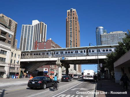 Chicago L Green Line