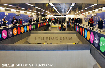 Second Avenue Subway