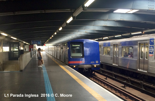 Metrô São Paulo Linha 1