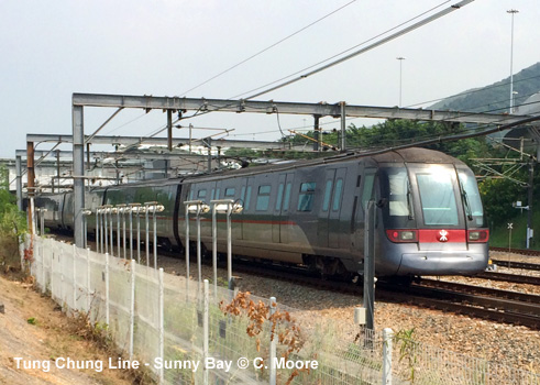 Tung Chung Line