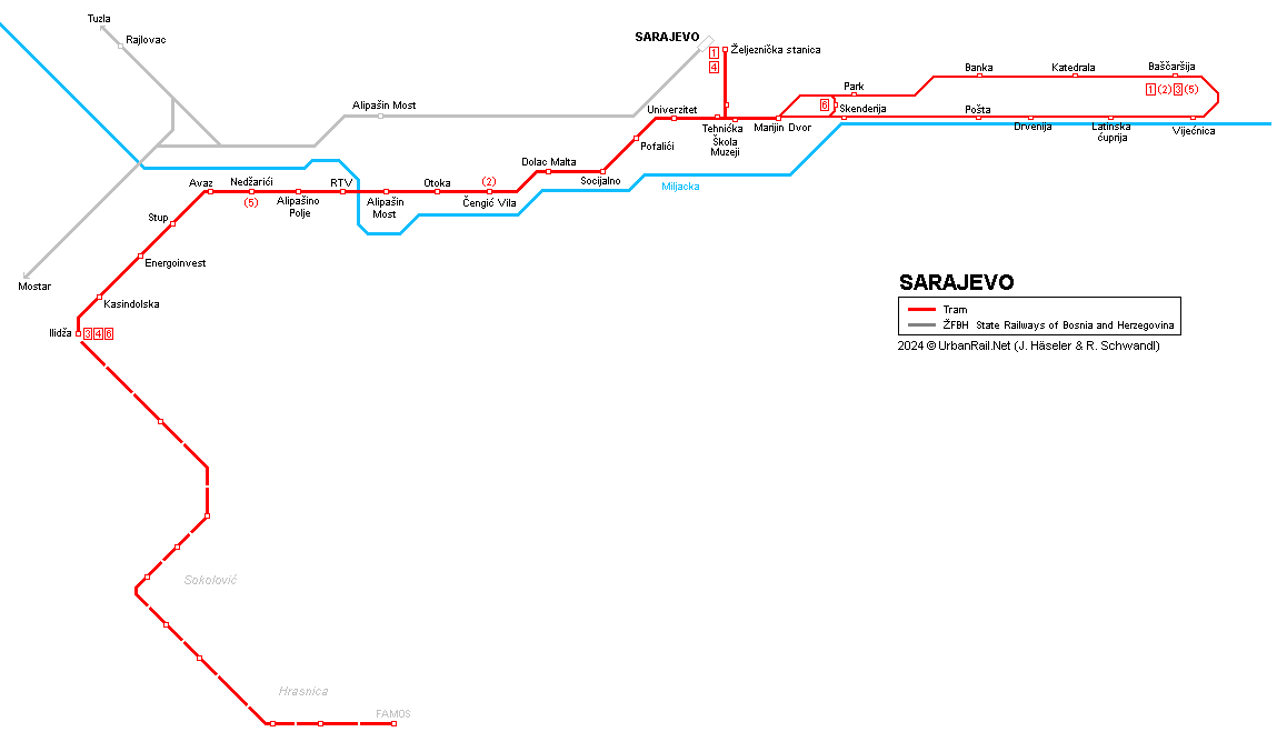 Sarajevo Tram Network Map